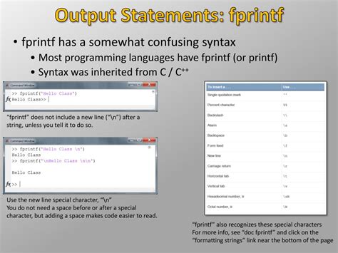 Image result for Fprintf Example MATLAB