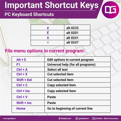Computer ShortKeys 的图像结果