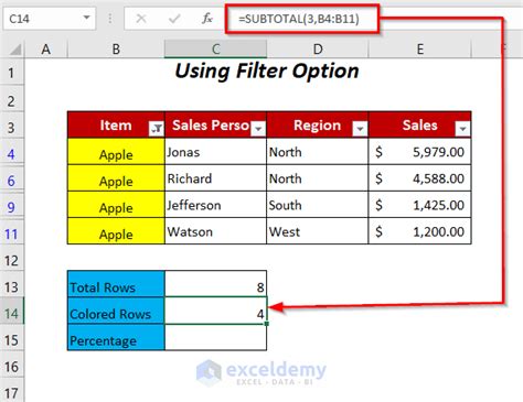 Image result for Conditional Format Percentage
