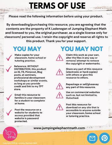 Image result for 2-Digit Multiplication Grid Method