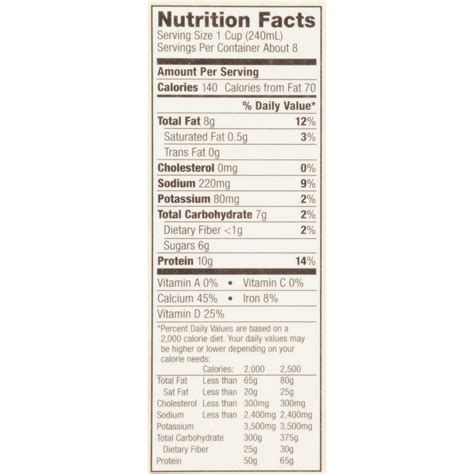 Almond Cashew Milk Nutrition Facts at Stanley Blake blog