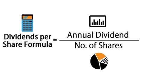 Dividend Per Share - India Dictionary