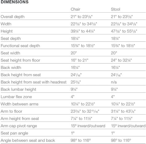 Buy Steelcase Gesture Office Chair - Cogent: Connect Graphite Fabric ...