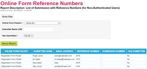 Image result for Form Data Reference