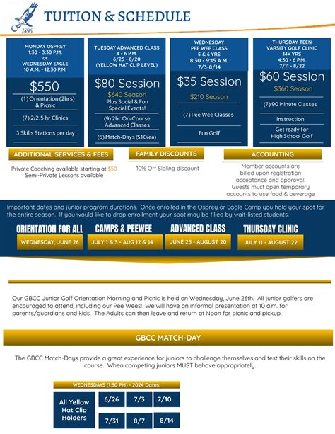 Golf - Gardiners Bay Country Club