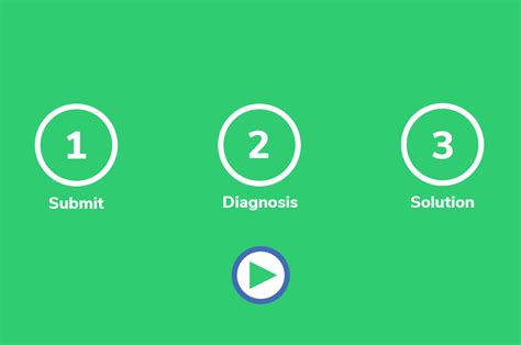 Image result for IT Support Using Computer