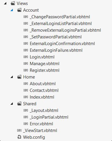 Image result for MVC Views Tutorial