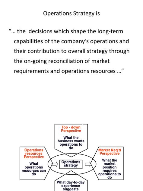 Operations Management Strategies 的图像结果