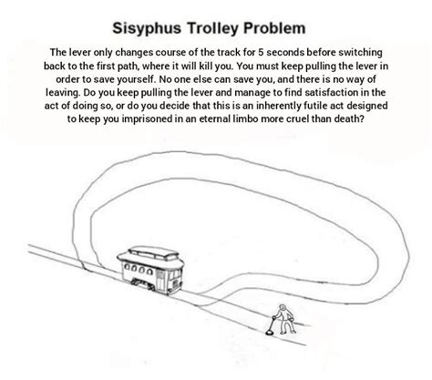 Image result for Trolley Problem Humor