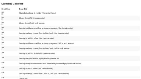 UMKC - Basic Academic Calendar