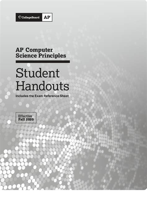 Image result for Create Task AP Computer Science Principles How To