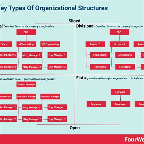 Nike Matrix Structure 的图像结果