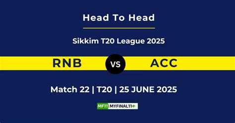 RNB vs ACC Player Battle & Head to Head Team Stats - Sikkim T20 League 2025