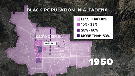 Black population in Altadena through the decades - ABC30 Fresno