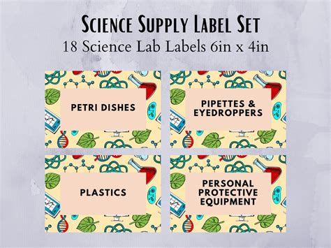 Science Label 的图像结果