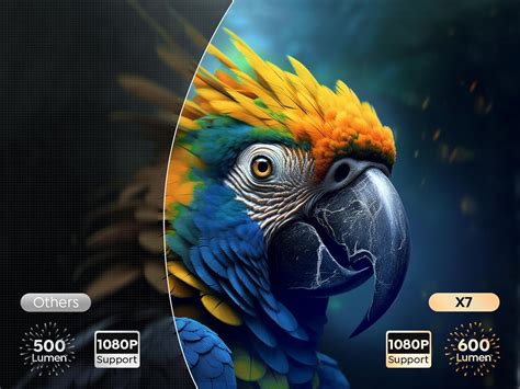 Auto Focus/Keystone] TOPTRO X7 Android TV Projector India | Ubuy