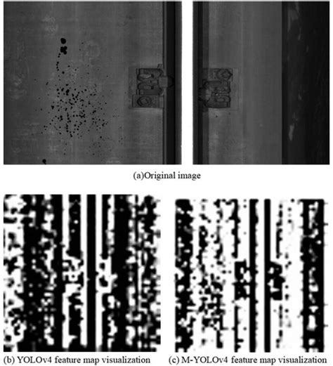 Electronics | Special Issue : Fault Detection, Diagnosis, and Prognosis ...
