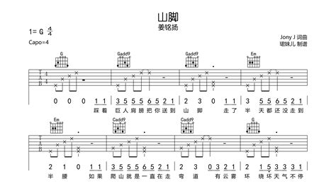 Image result for HTTP a Article 60688 HTML