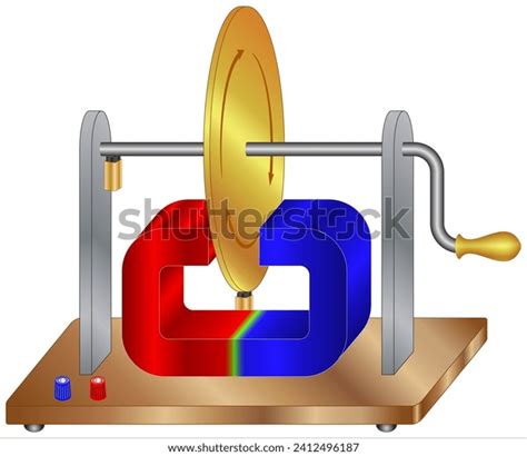 First Electric Generator 的图像结果