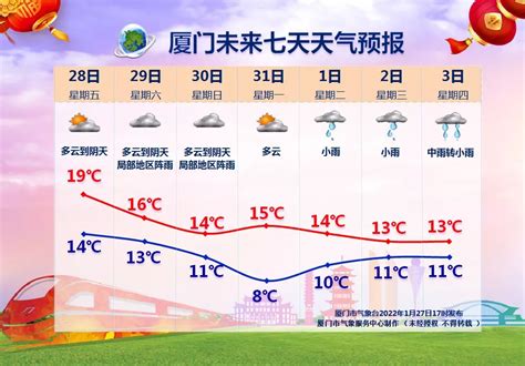 2023年10月12日环境气象预报:华北东北等地部分地区有霾天气 - 天气网