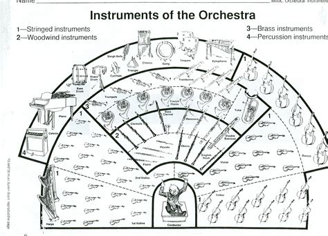 Orchestra Seating Chart Worksheet