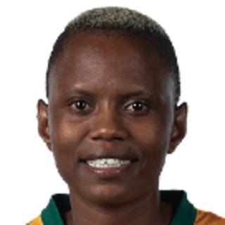 Latest and Authentic news about Masabata Klaas, Cricket, South Africa, 2026