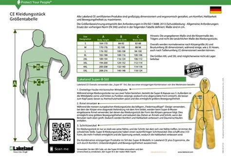 Image result for Ce Type Chart
