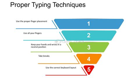 Image result for Typing Finger Position