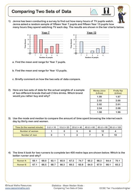 Compound Interest Worksheet | Cazoom Maths Worksheets