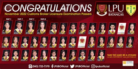 Congratulations to our Newly Licensed Customs Brokers! - Lyceum of the Philippines University ...