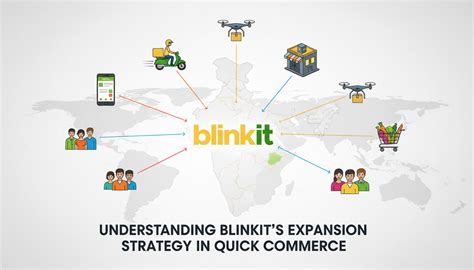 Blinkit’s Expansion Strategy Shaping India’s Quick Commerce