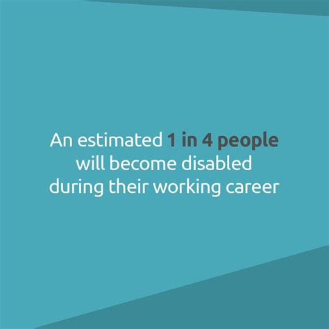 It is estimated that 1 in 4 people will become disabled during their ...
