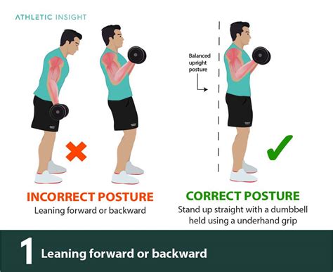 Curling Exercise 的图像结果