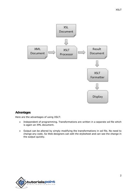 Image result for XSLT Tutorial Asp.net
