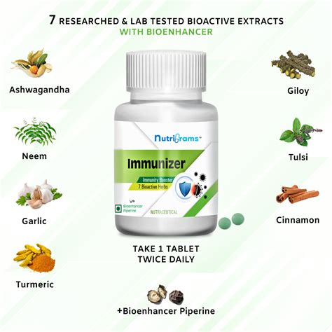 Lung Detox + Immunizer Combo Pack for Immunity, Respiratory Health & A ...
