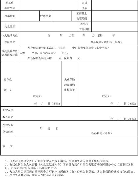 青岛市失业人员登记表(用一张纸反正面打印)_word文档在线阅读与下载_免费文档