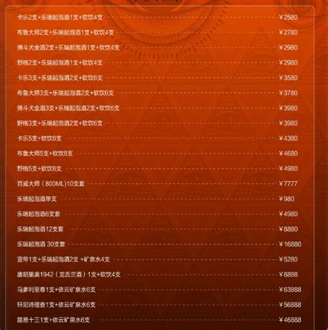2021武汉精品酒吧十大排行榜 18号酒馆上榜,第一人气火爆 - 餐饮