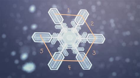 Image result for Snowflake Formation Process
