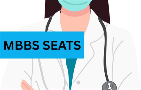 11,400 new MBBS seats this year, total 1,28,925: NMC further updates ...