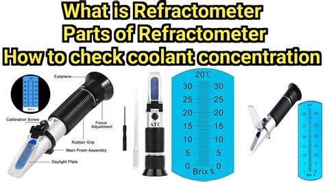 Image result for Refrectometer Using Steps