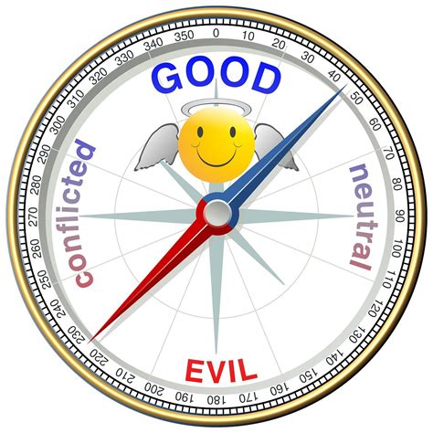 200+ Free Clasificacion Moral & Ethics Images - Pixabay