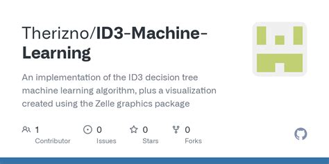 ID3 Algorithm in Machine Learning VTU 的图像结果