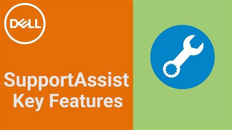 Image result for Dell.com Support