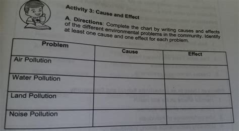 Activity 3: Cause and Effect A Directions: Complete the chart by ...