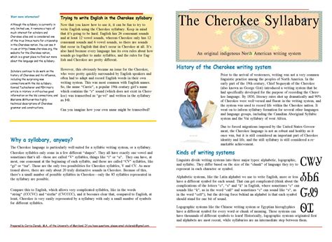 Cherokee Language Practice 的图像结果