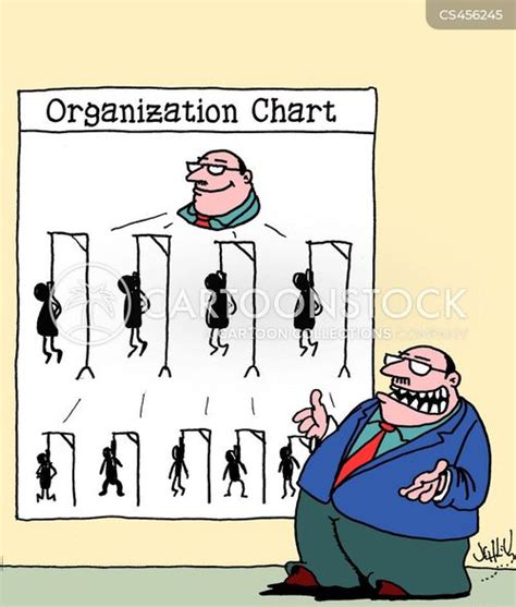 Image result for Org Chart Cartoon