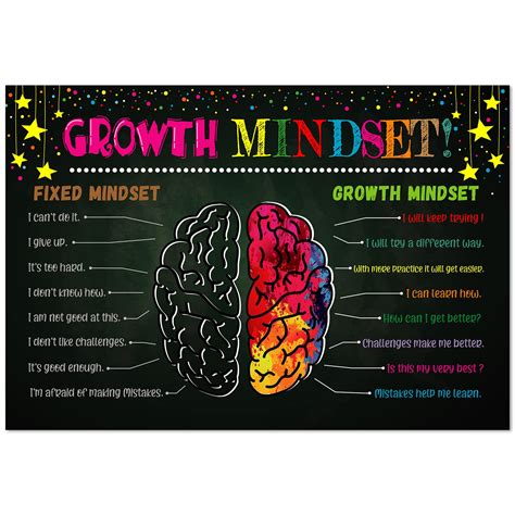 Facraft Growth Mindset Posters For Classroom Decorations 12x18 Positive ...