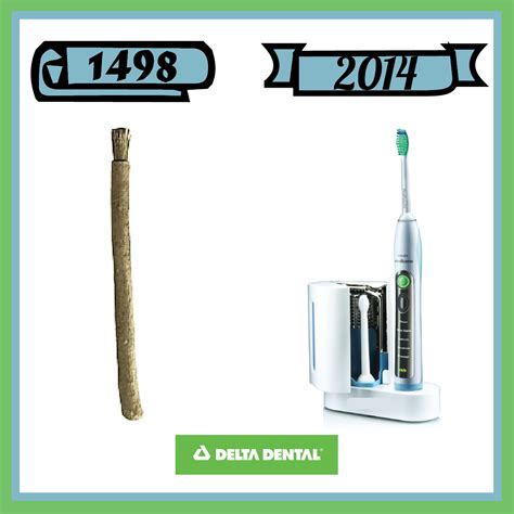 Image result for First Toothbrush