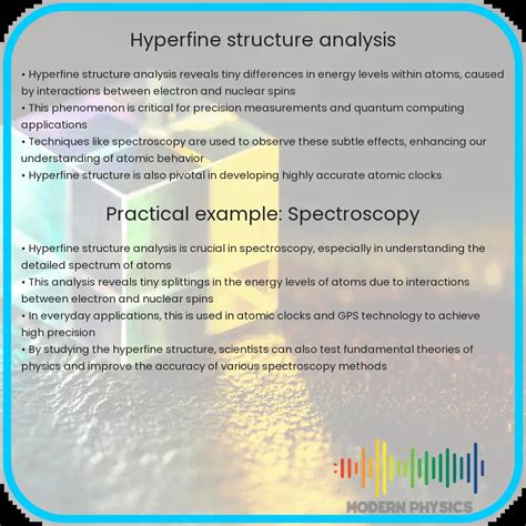 Hyperfine Structure Spectroscopy 的图像结果