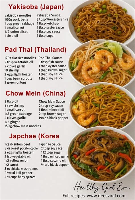 Pin by T D on Food: Chinese in 2025 | Cooking recipes, Chinese cooking ...